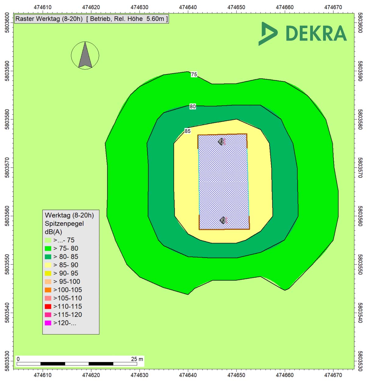 DEKRA Lärmschutzgutachten